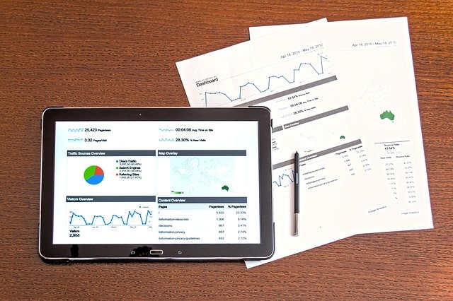 Google Analytics Course